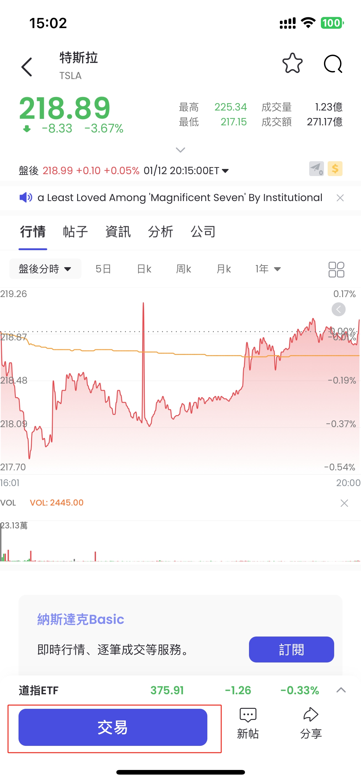 如何買入賣出股票- Tradesk